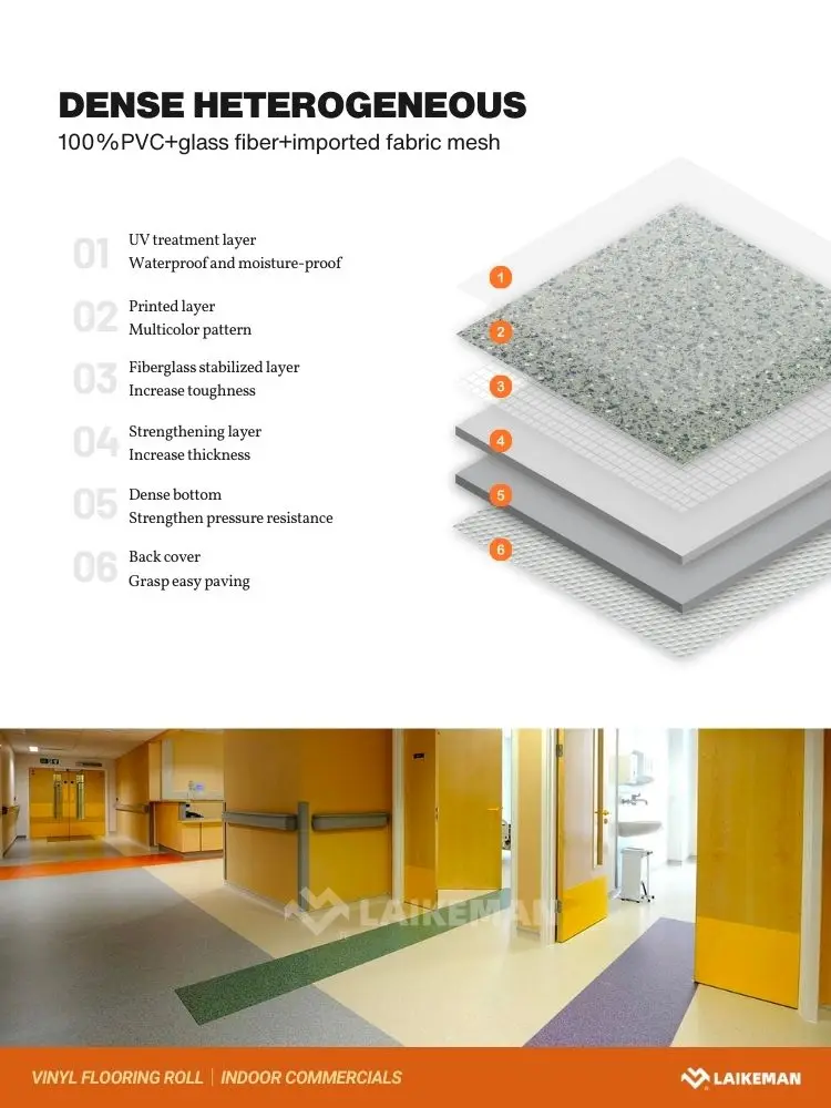 Waterproof Durable Pvc Vinyl Flooring Rolls For kindergarten Hospital Bacteria-proof Indoor Medical Vinyl Flooring 2mm