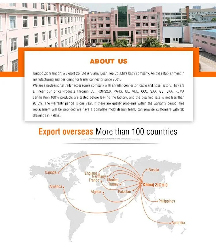 TM3033 High quality European 7 way 12V 7 to 13pin N Type Pole Trailer Plug way mini adapter