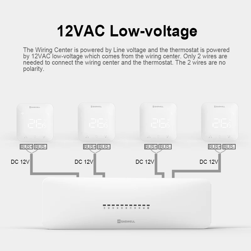SASWELL heat pumps for heating tuya smart programmable voice controller room thermostat