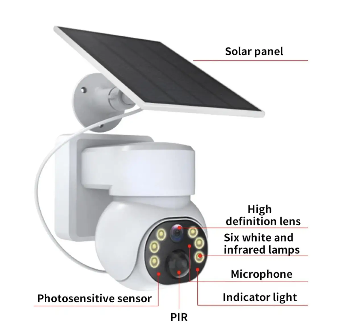 2MP 4G уличная беспроводная камера на солнечной батарее с системой Sim-карты PIR Security CCTV Солнечная