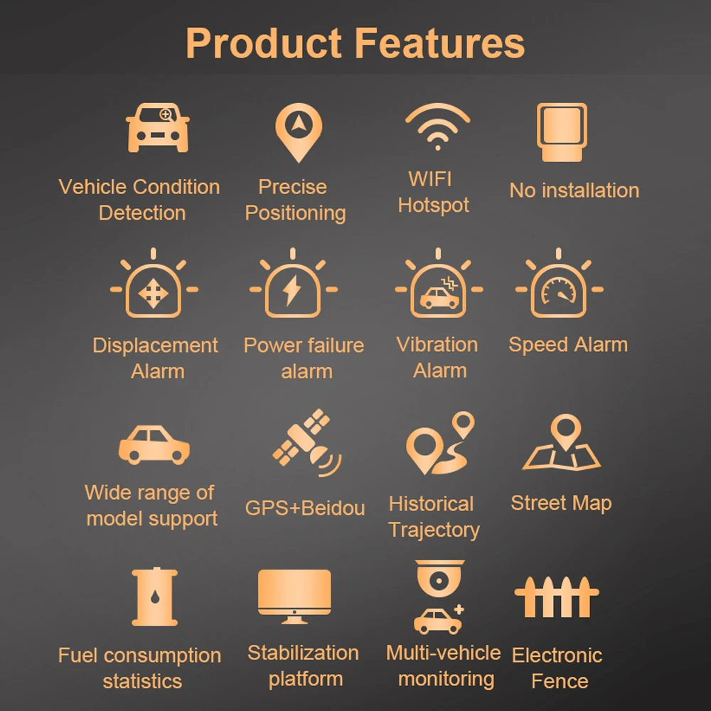 Trackerking Long Battery Life Gps Tracker Car Gps/Lbs/Wifi Locator Waterproof Solar Gps Tracker Obd Vehicle Condition Detection