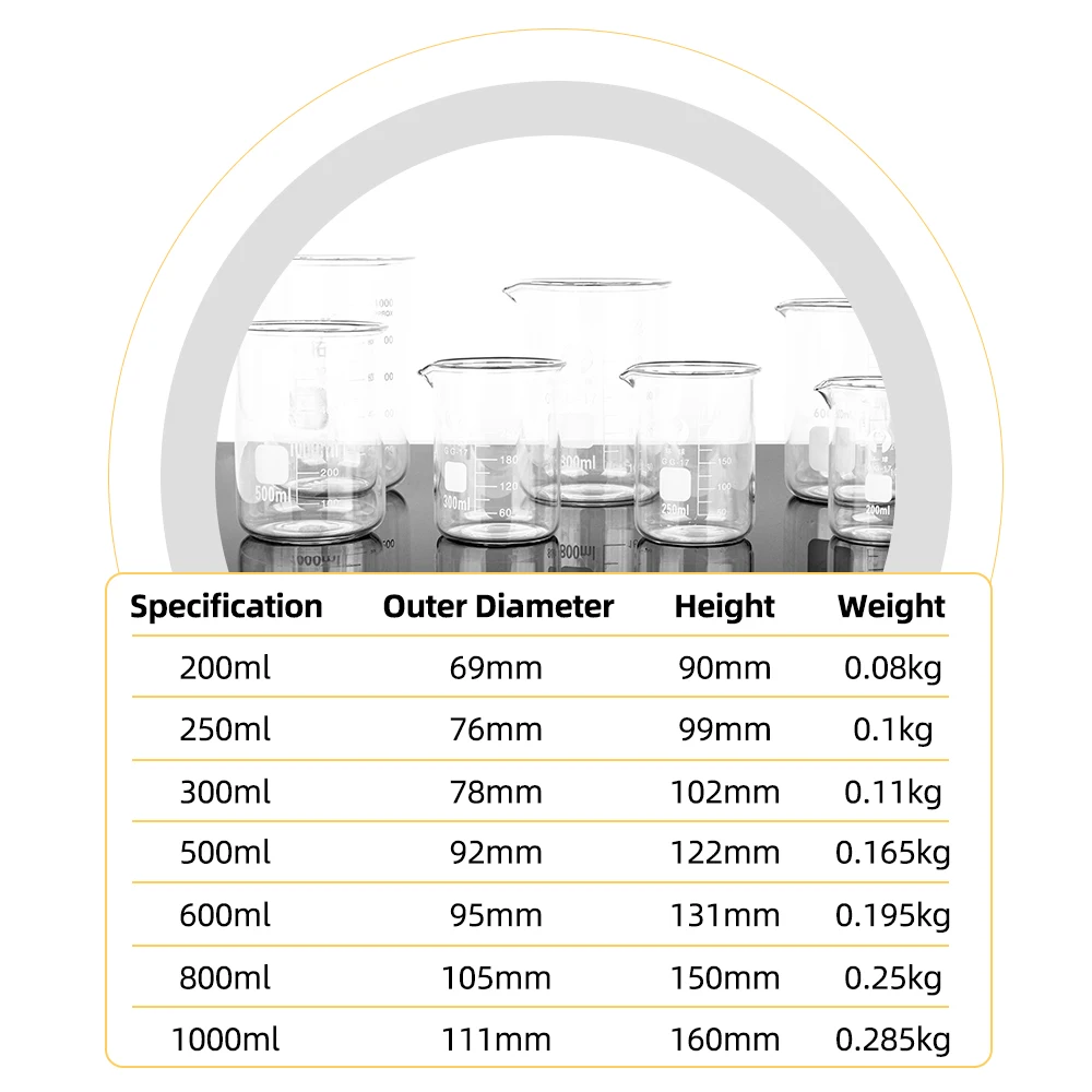 250ml 300ml 500ml 800ml 1000ml Clear Beakers Glass Beaker For Jewelry Electroplating Machine