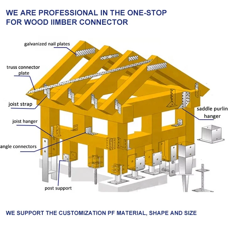 Post Bracket Heavy Duty Metal Post Anchor Powder Coated Wood Fence Post Anchor Base for Support Deck Base Plate