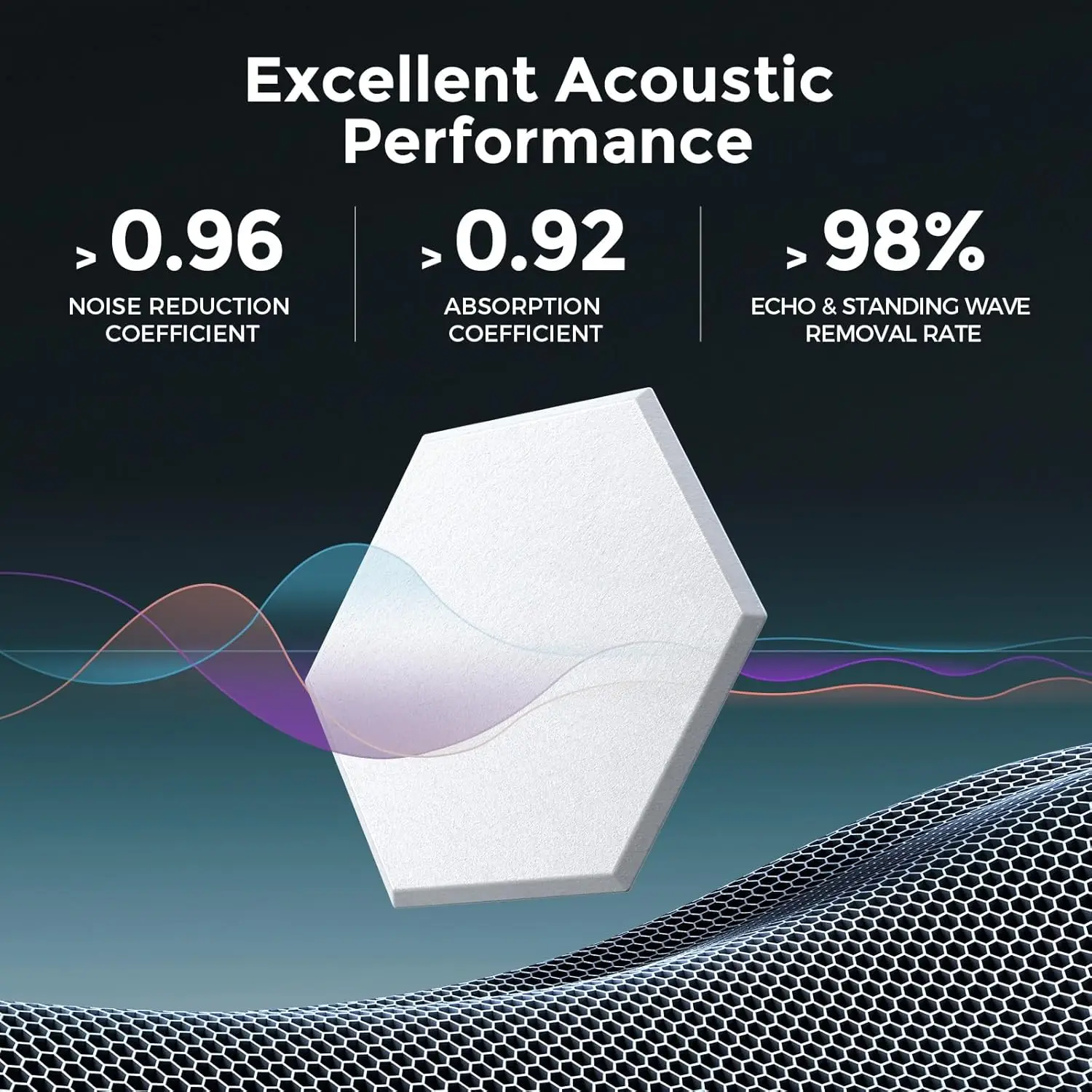 Factory Direct 12 Pieces Set Acoustic Panels Sound Absorbing Panel Acoustic Wall Art