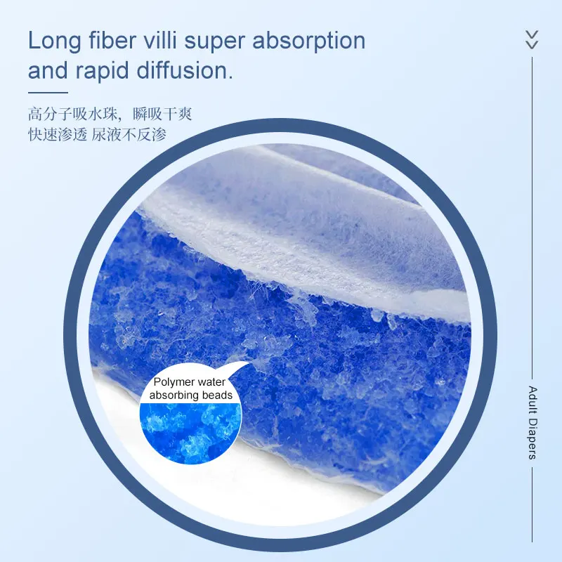 Adult and elderly disposable hospital incontinence  pads absorbent bed sheets under pads