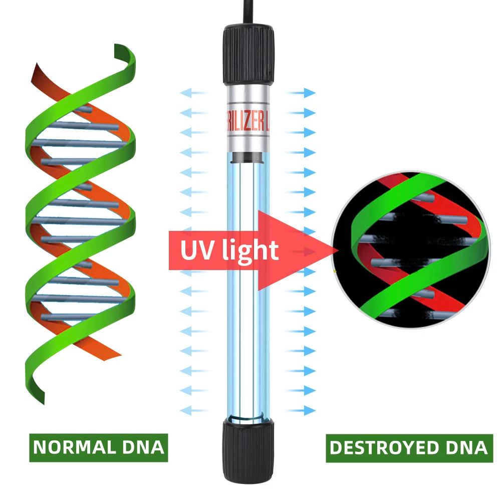 Raybow Submersible UV Light Underwater UV Lamp Waterproof Ultraviolet Light Lamp for Aquarium Fish Tank Pond Water Clean