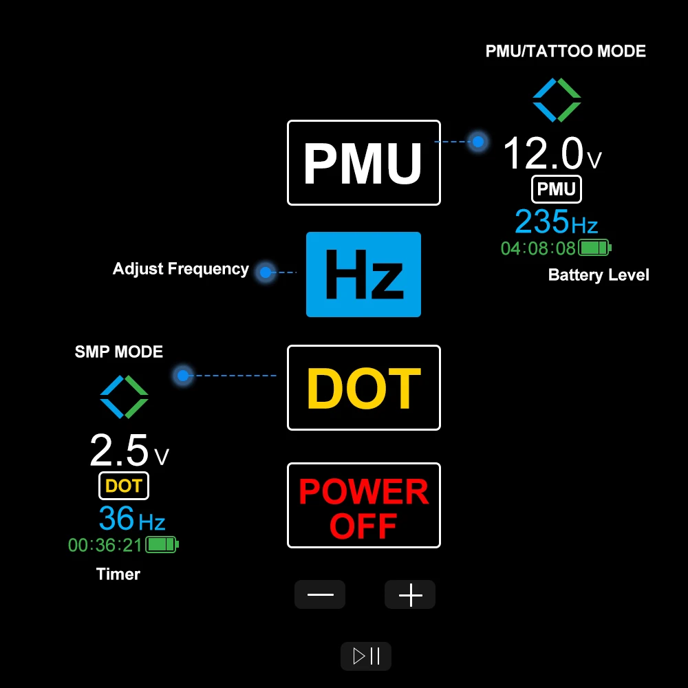 JiDragon New Arrival STAR Cordless Tattoo Machine with Magnetic Battery SMP Machine with Adjustable Stroke 2.5-4mm