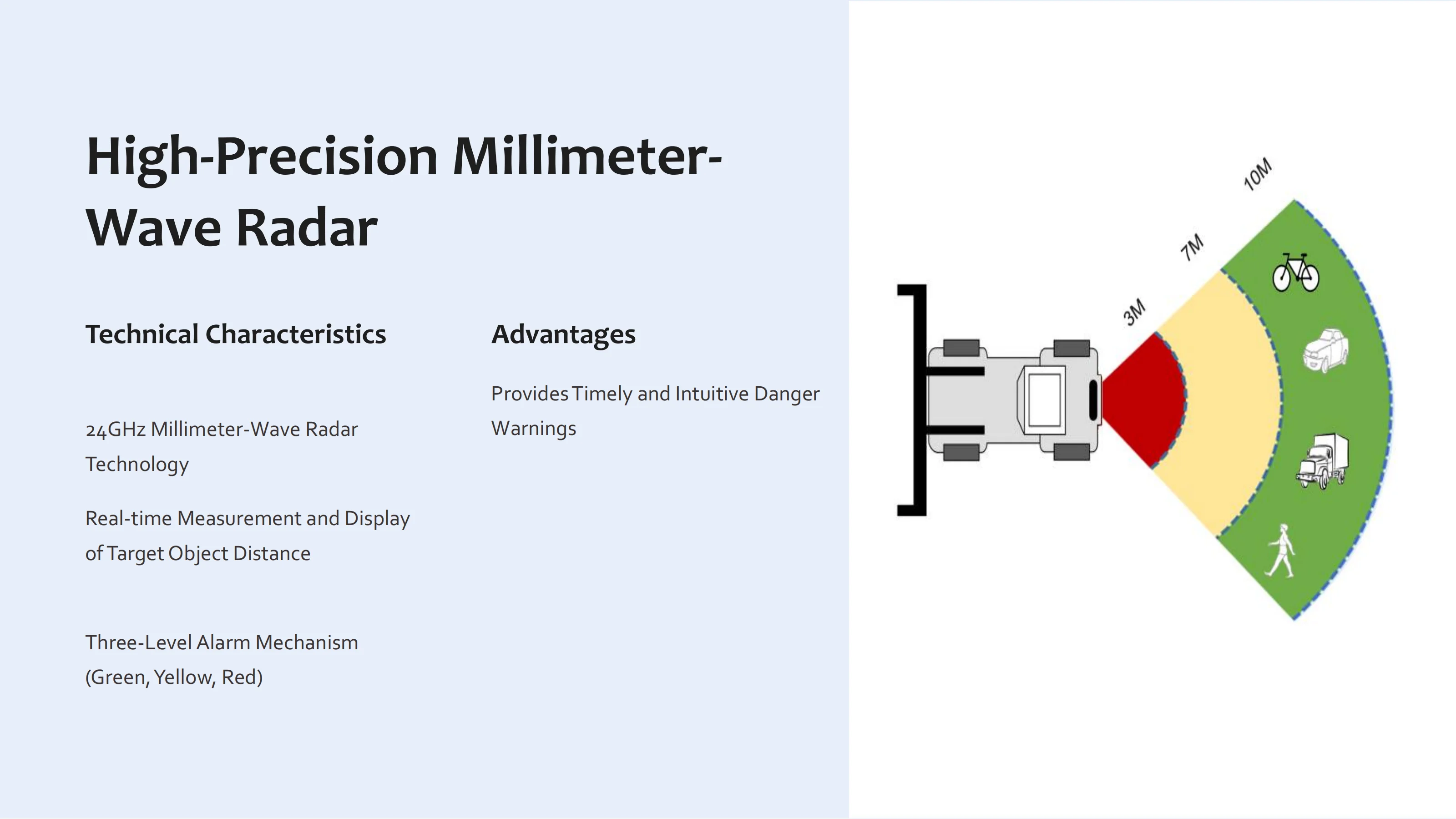 LS-RD1022 brochure_01.png