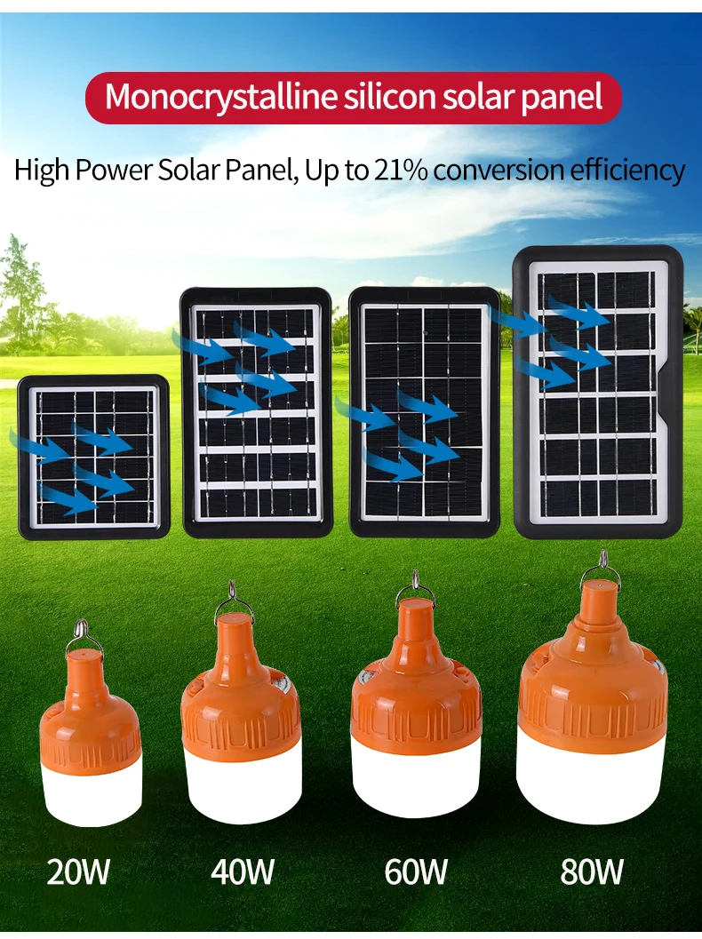 20w 40w 60w 80w indoor house rechargeable portable camping usb charger solar led flash hanging lamp lighting solar light bulbs