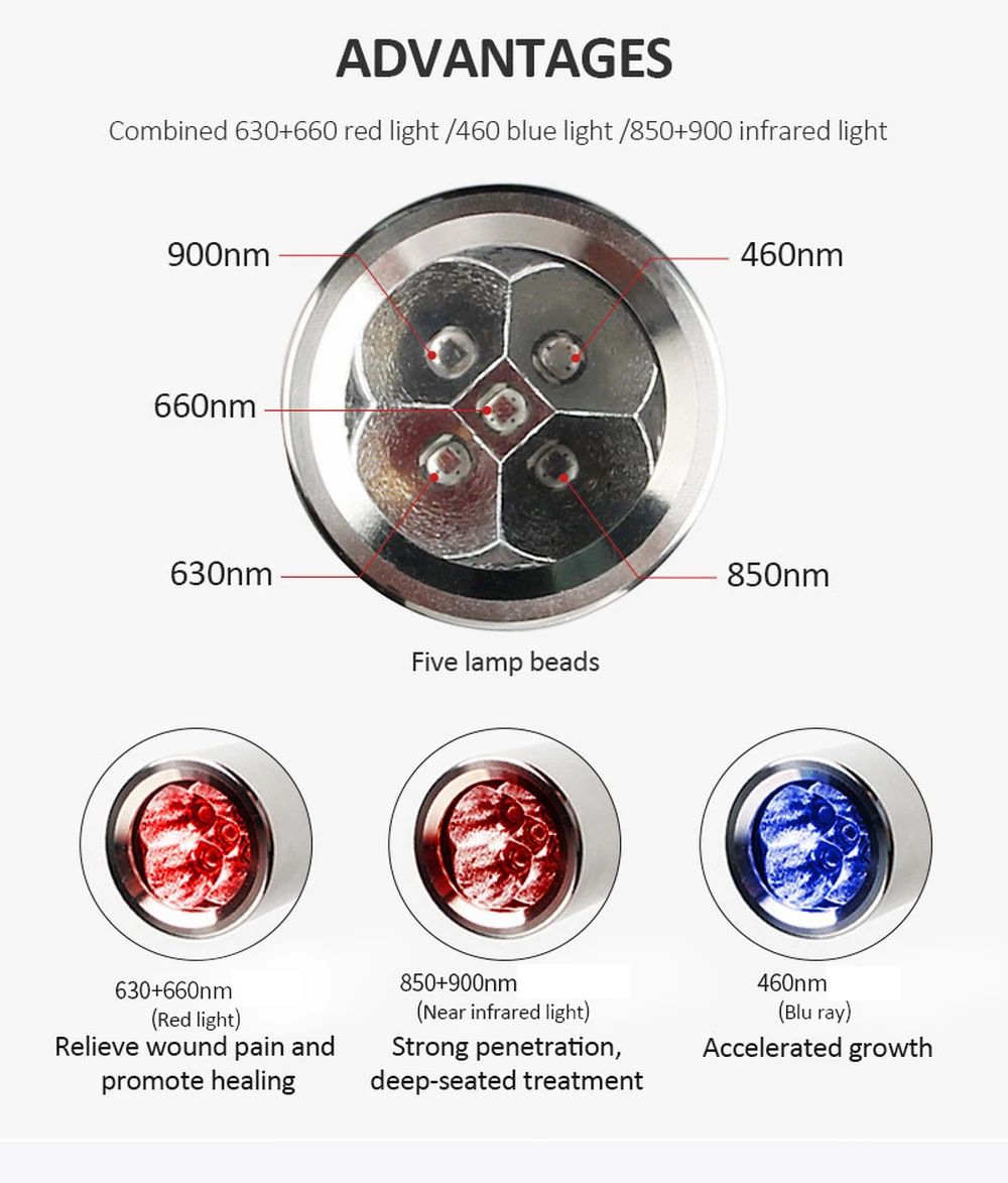 Deep Penetrate Lamp Medical Device Infrared Therapy Torch 460nm 630nm 660nm 850nm 900nm 5LED Red Led Skin Pen Light Flashlight