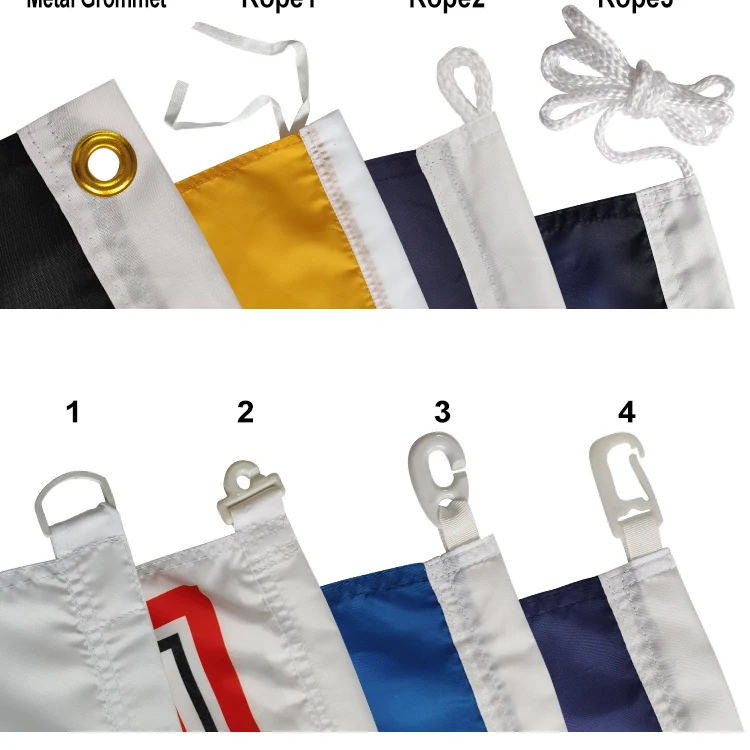 Custom 3x5 Ft Outdoors Flag with Brass Grommets Two-Sided Printed Logo/Design/Words Promotional 3 X 5 Ft Banners