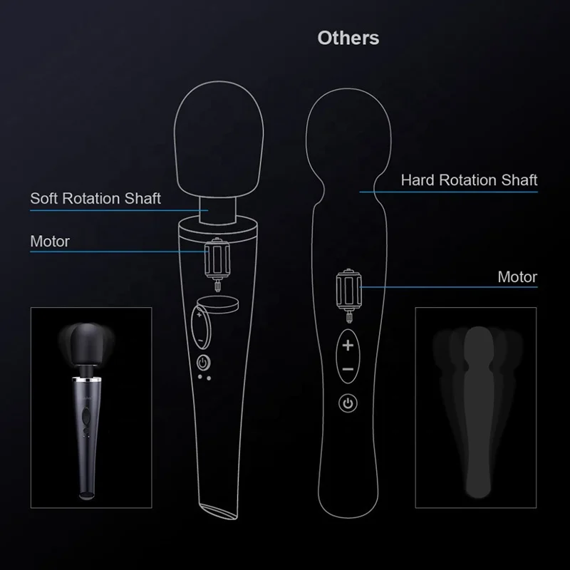 Powerful Massager with 10 Vibration Modes, Whisper Quiet, Waterproof, Handheld, Cordless for Neck Shoulder Back Body Massager