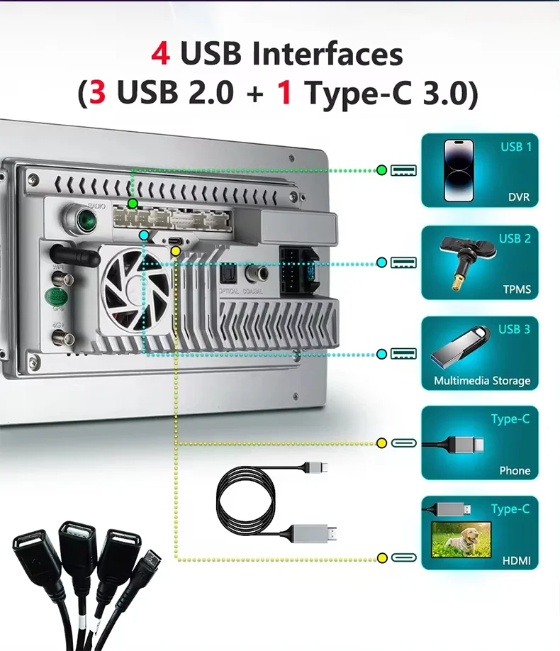 Trading Company Car split-screen surround sound GPS Navigation Car DVD Player 7870 Universal 2K Touch screen