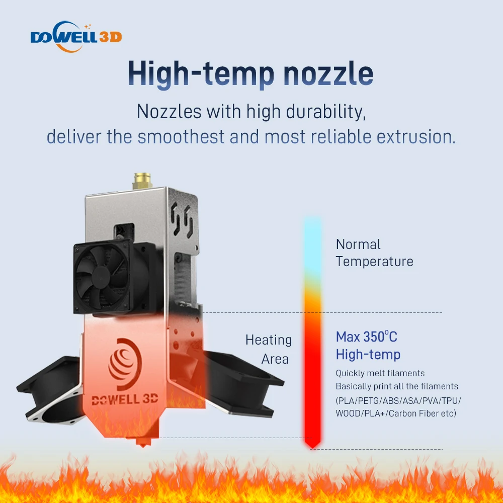 Dowell DM10-16 Plus high yield 3d printing machine large format big size 1000mm 1600mm impresora 3d printer