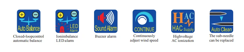 Ionizing Air Blower Fan Ion Anti-Static Blower Ionizante Antistatic Blower Adopt HDC-AC Method