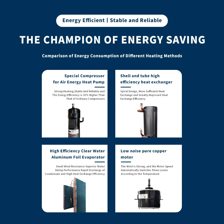 Cheap price high COP fashional design CE CB certificate air source heat pump for hotel