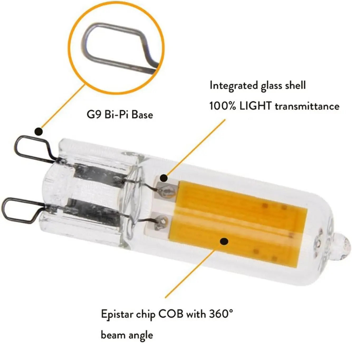 Светодиодная Лампа G9 COB 220 В G4 светодиодная розетка стекло 12 высокая яркость 2 Вт 3 4 5 лампа для духовки