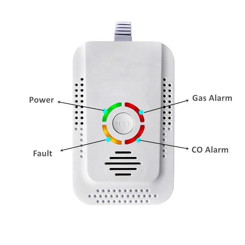 2022 AC110-240V Power 9V Battery Backup Carbon Monxide CO Alarm Sensor and Gas Detector Alarm For household