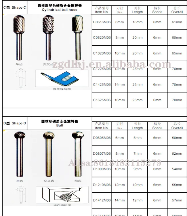 DL Standard Tungsten Carbide Rotary burr / tungsten carbide bur