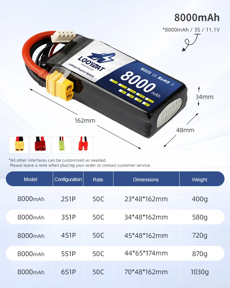 LOOYBAT 5200mAh 8000mAh 10000mAh Big Capacity Lipo Battery RC 11.1V 22.2V 3S/4S/6S Agricultural Drone Battery 25C/50C Rate