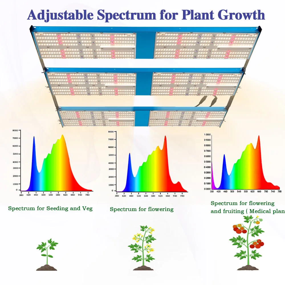 Culture ac220v veg and bloom vertical farming indoor 12pcs artificial plant ivy garland 385 nm uv led 720w panda grow light 301h