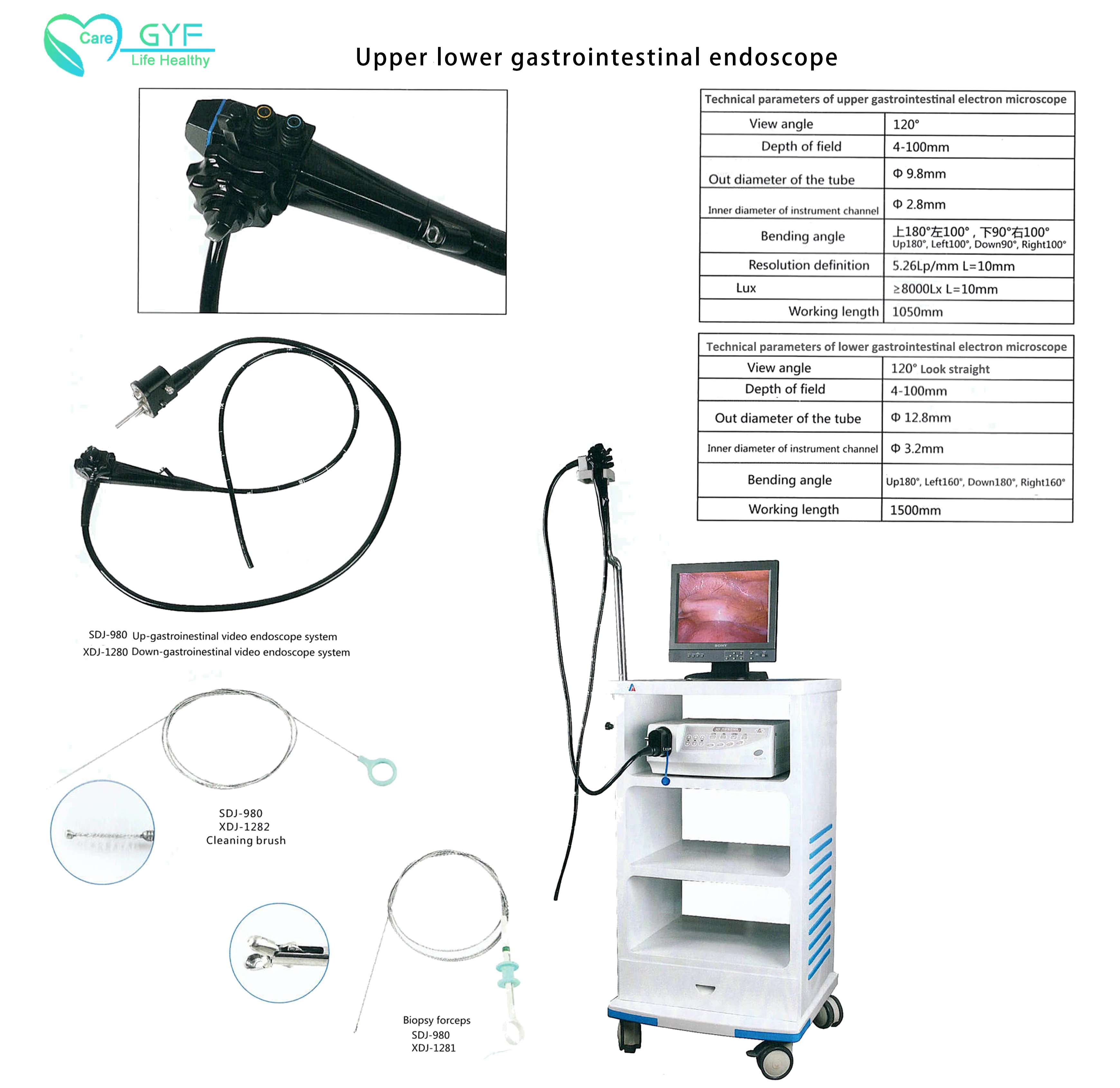 Названия и изображения, цены, лапароскопический граупер высокого качества
