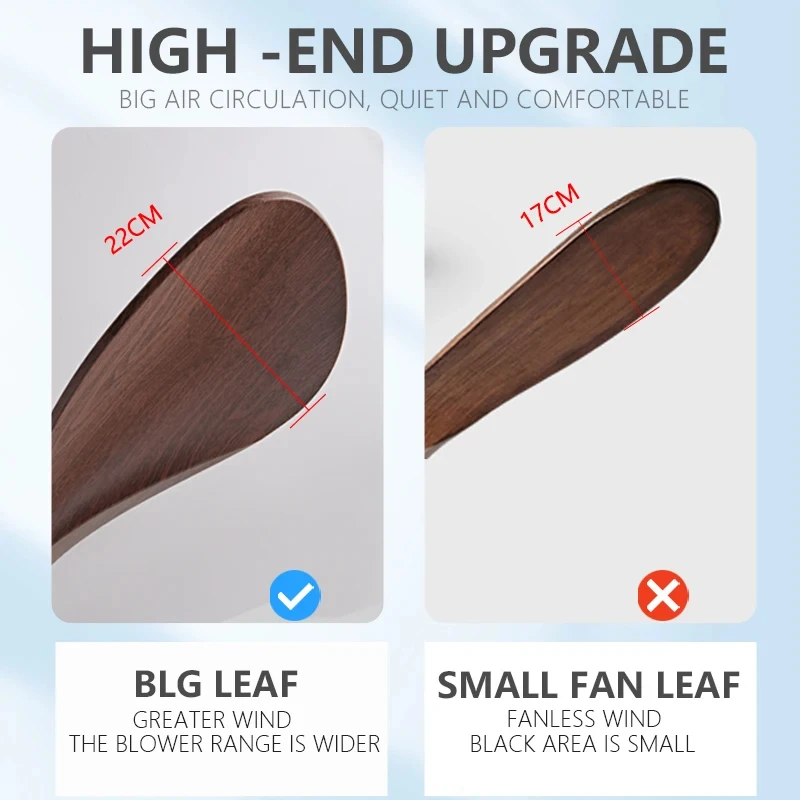 ceiling fan BH-JY1208 52 inch dc motor 3 ABS blades high speed led ceiling fan with remote control