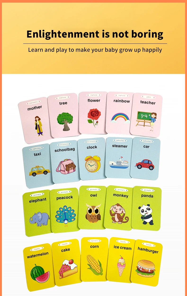 2022 Children Early Learning Gift English Learning Books For Kids Musical Book Kids English Voice Learning Card Machine