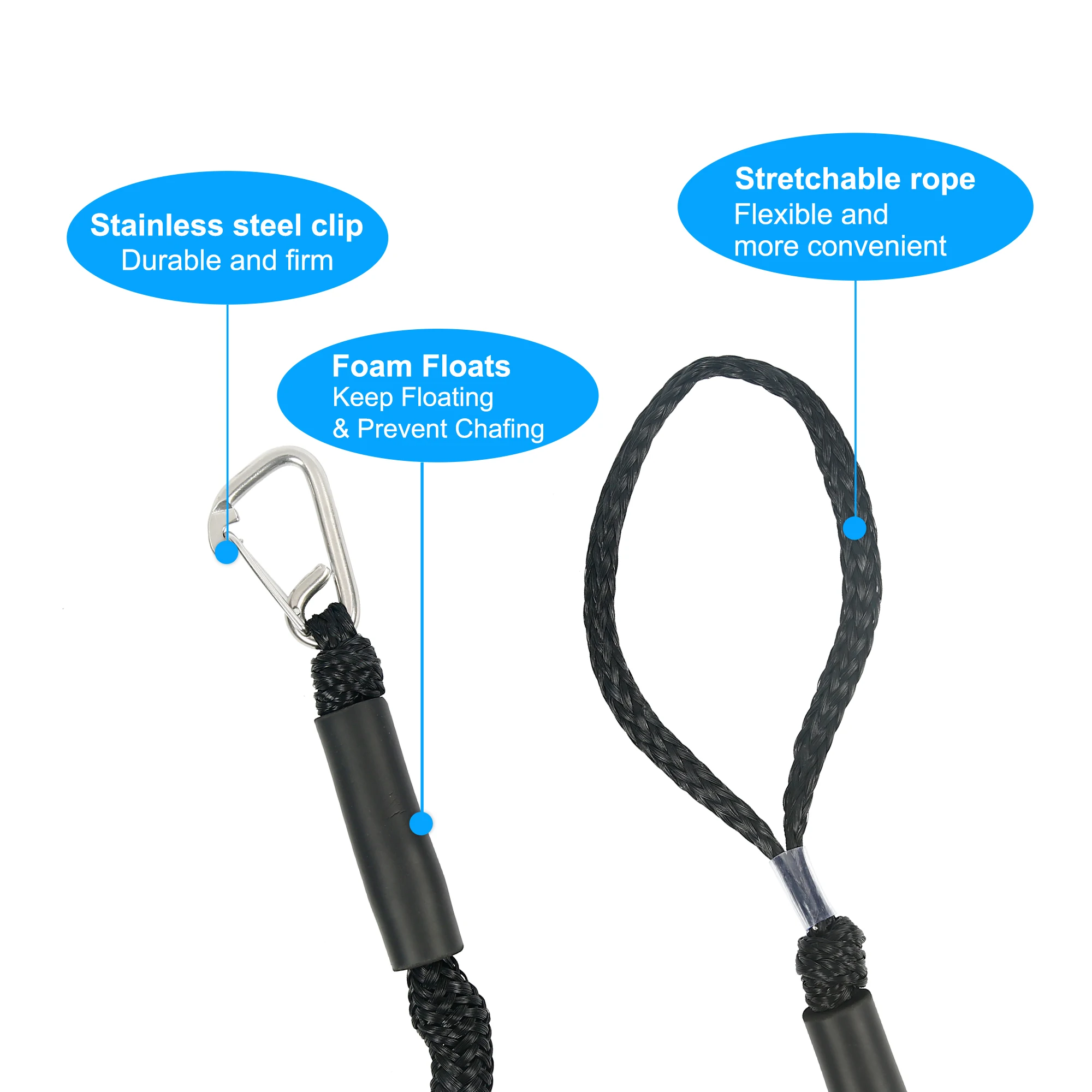 Двойные зажимы, банджи, док-линия, морской Канат, лодка, док-линия делают стыковку и посадку легкими для Jetski, Каяка, понтона