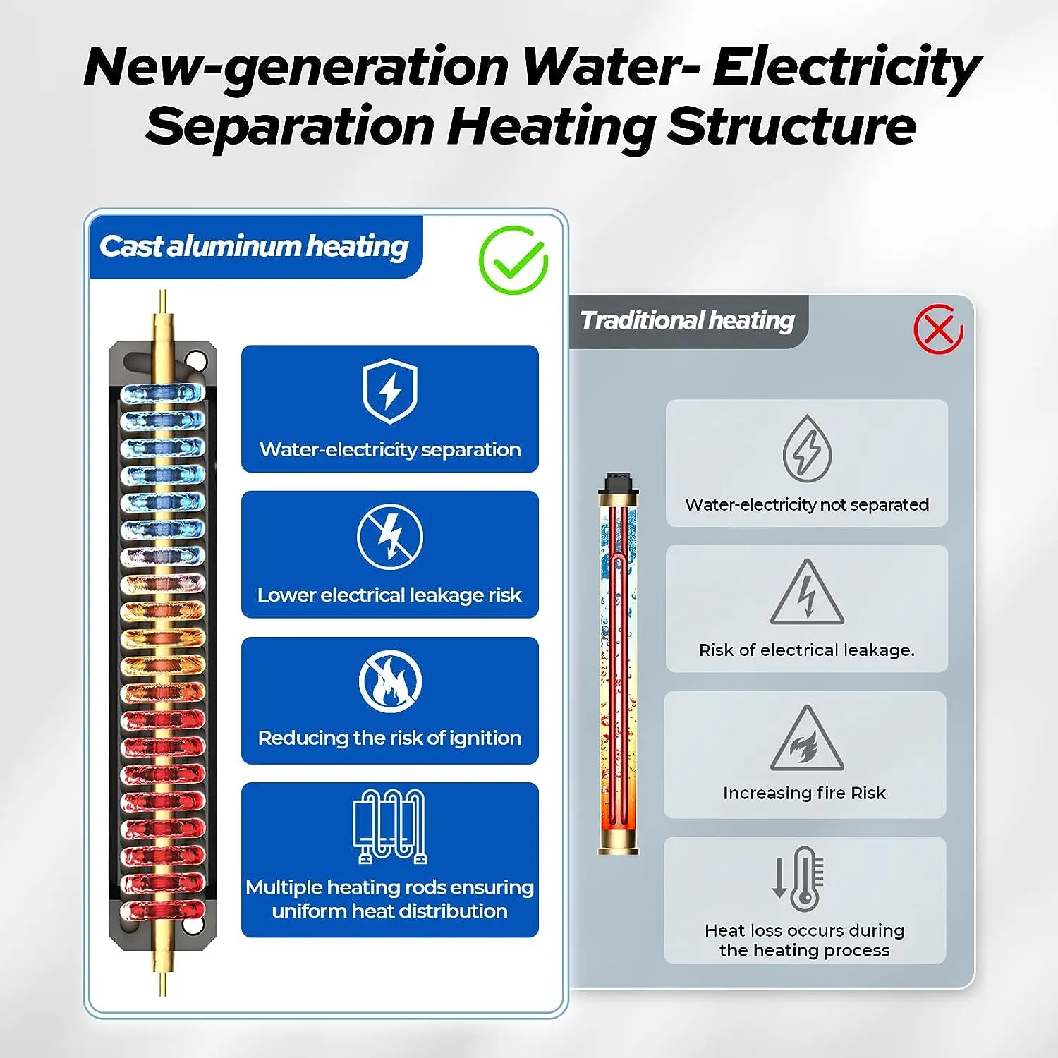 14Kw-27Kw Multi Power Selection ETL Certificate Household Hot Water Heating Electric Instant Tankless  Water Heaters