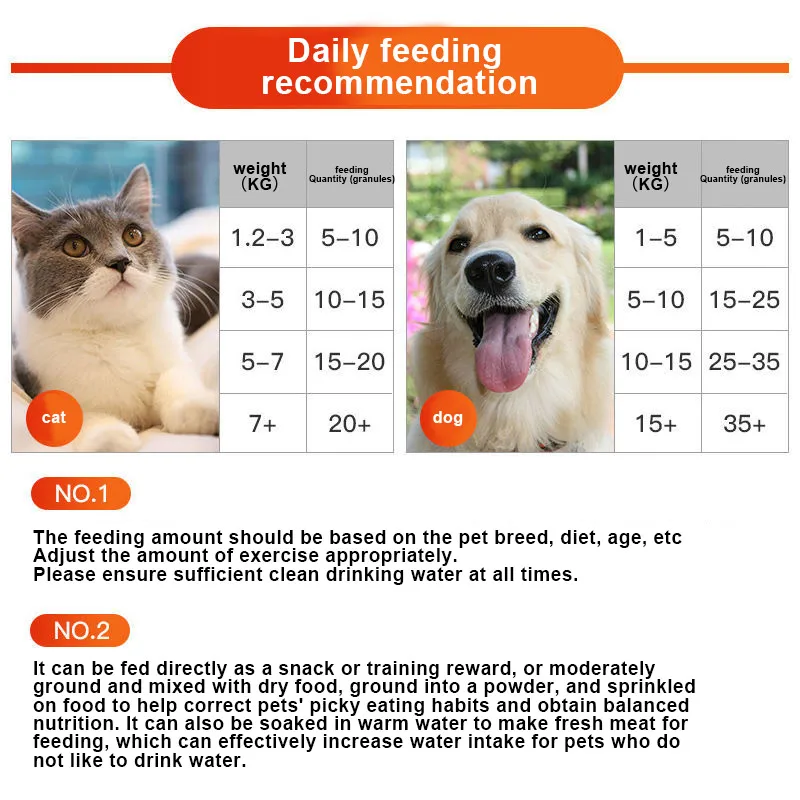 Factory Direct Selling additive-free dog and cat treats high quality egg freeze-dried pet food