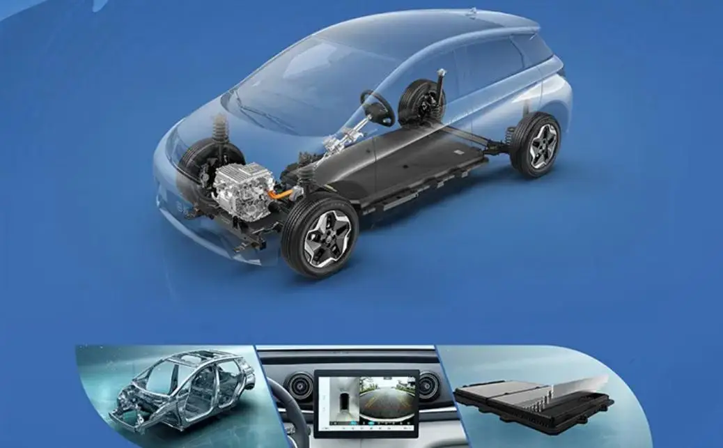 BYD Vitality Edition Новый энергетический автомобиль Byd Ev прямые электромобили