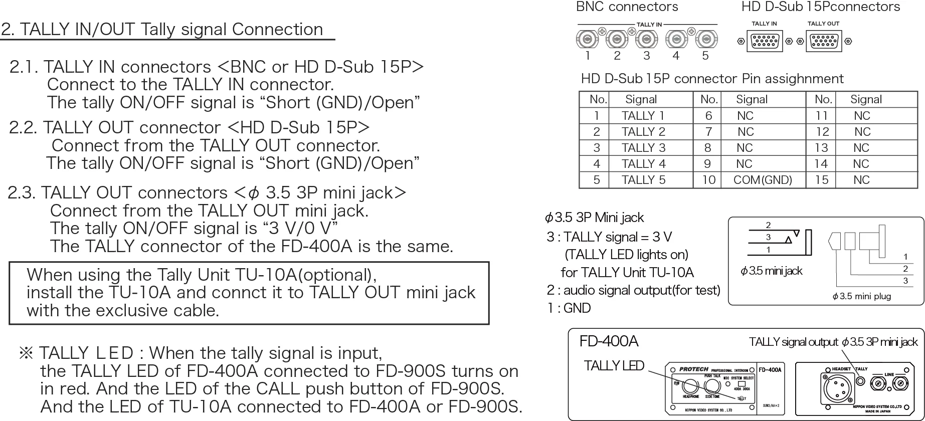 Wired Action Other Camera Accessories Of Broadcast Intercom Base Station