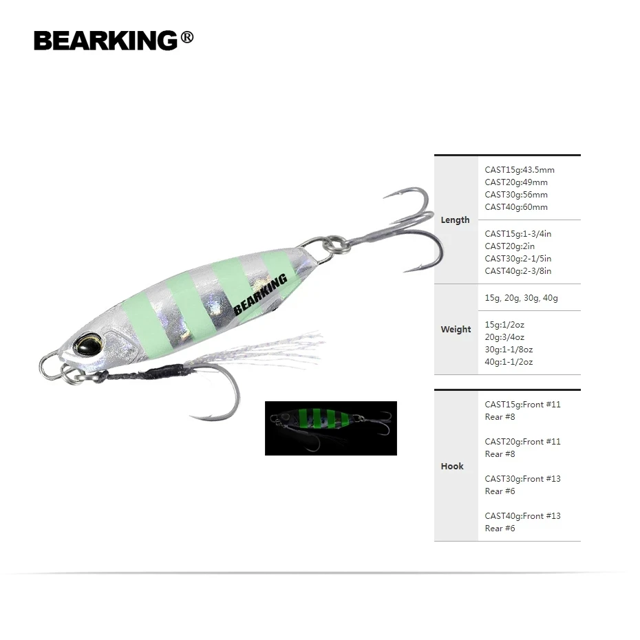 Spot OEM ODMBEARKING 30g 40g DRAGER Metal Cast Jig Spoon Artificial Bait Tackle Shore Casting Jigging Lead Fish Sea Bass Lure