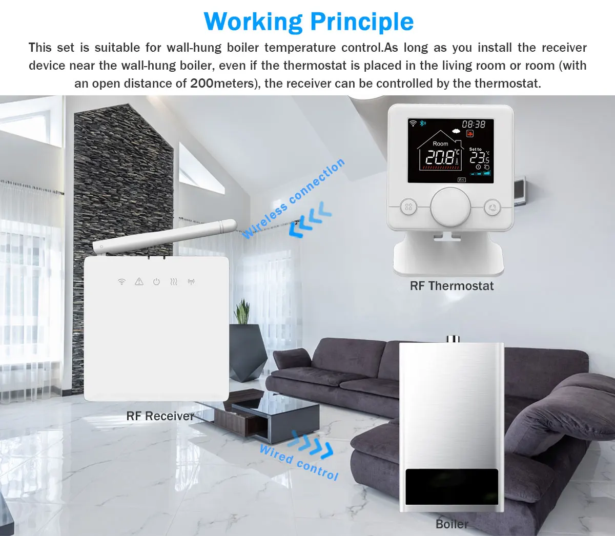 Floor Heating Thermostat RF LCD Screen Smart Wall-hung Wi-Fi Gas Boiler Thermostat