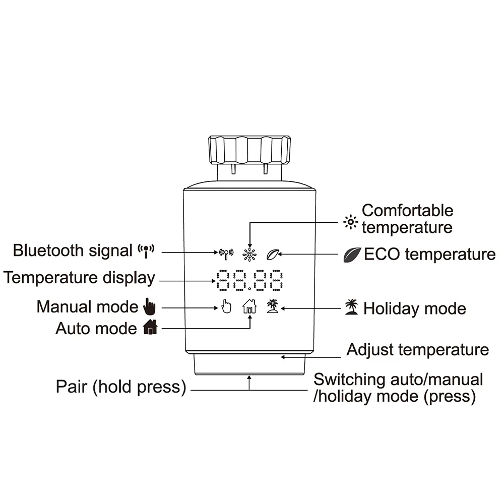 Msthermic Fireproof Zigbee Gateway WiFi Smart Weekly Programmable Thermostatic Radiator Head TRV Temperature Control Valves