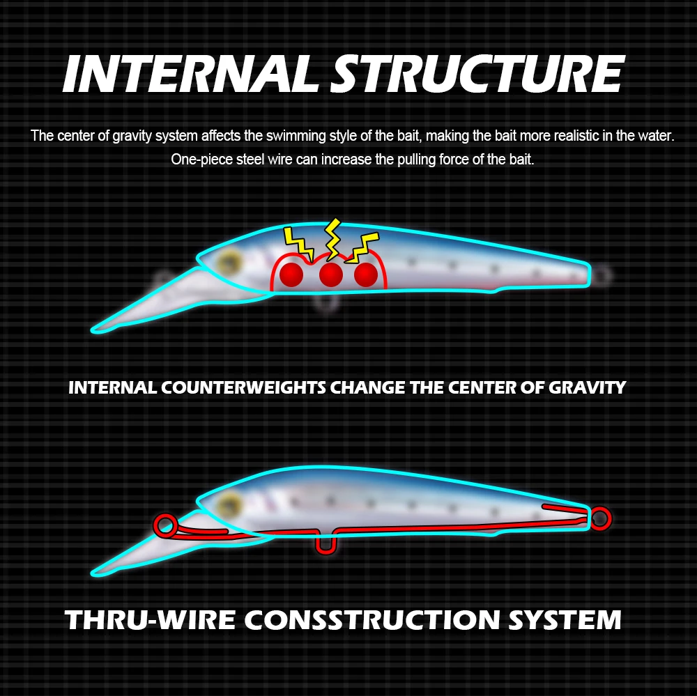 180mm 98g Deep depth trolling minnow hard plastic fishing bait lure fishing lures saltwater trolling