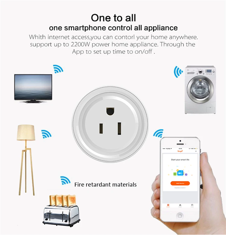 
Hot Sell Electric US Standard Socket Plug Wireless Remote Control byTuya Life App Smart WiFi Mini Power Socket Plug 