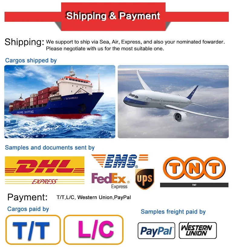 4-Shipping&payment.jpg