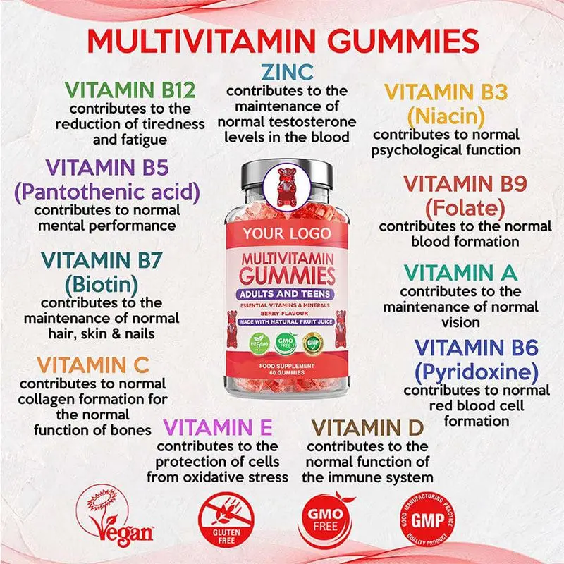 Dietary Supplement Vegetarian Immunity Boosting Gummy Foods Citrus Fruits and Kiwi 11 Vitamins Multivitamin Gummies for Adults a