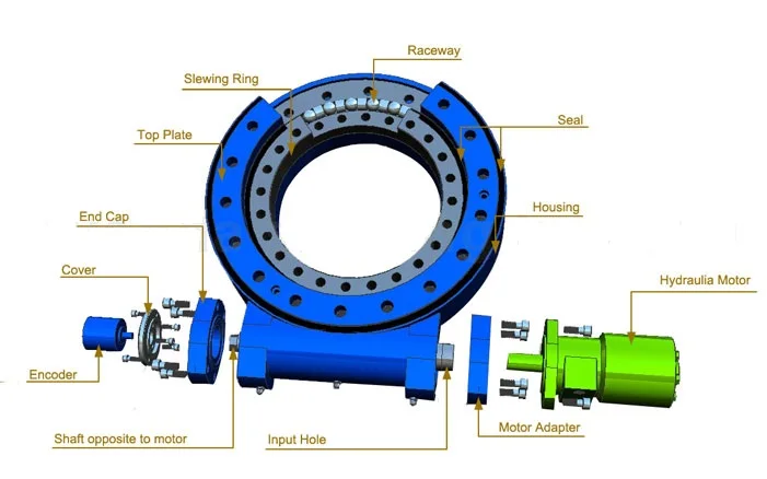 SE21 Single axis Enclosed housing Worm gear Heavy load Slewing drive for Aerial work platform