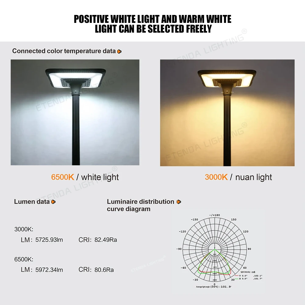 Outdoor Path Lighting Waterproof Ip67 300w 200w 100w Solar Lamps All In One Led Solar Pillar Light