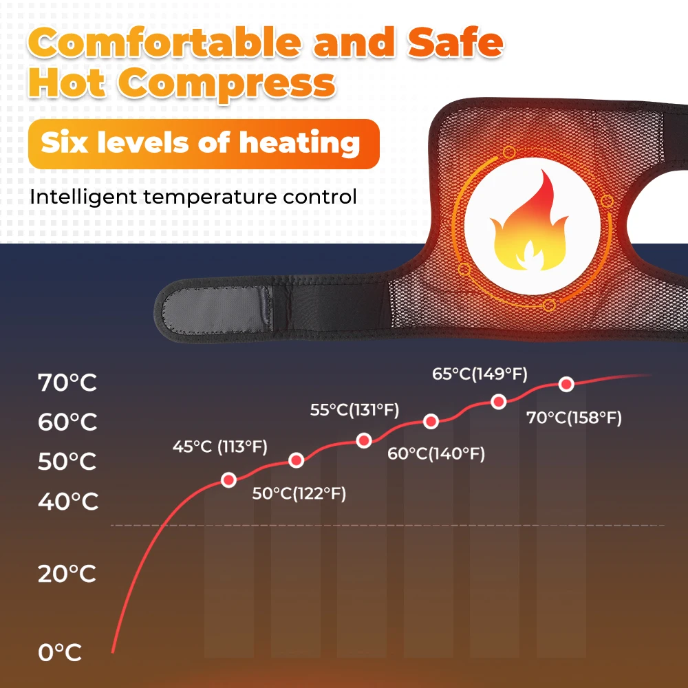 3 in 1 Cordless Vibration Elbow Shoulder Pads Massage Belt Electric Heating Knee Brace Massager