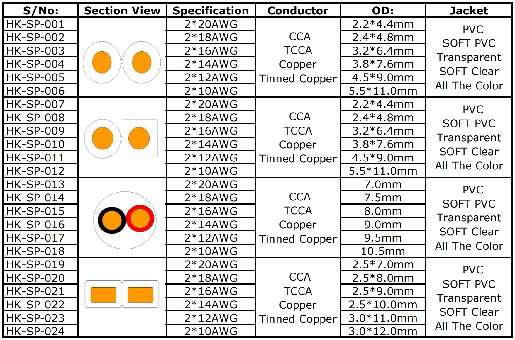 speaker cable spec.png