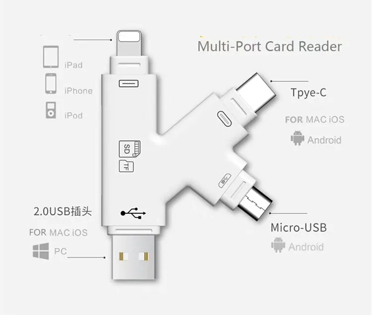  Новый 4 в 1 i флеш-накопитель USB Micro SD и TF кардридер адаптер для iPhone XS max/ /X/7 8 PLUS iPad Touch MAC