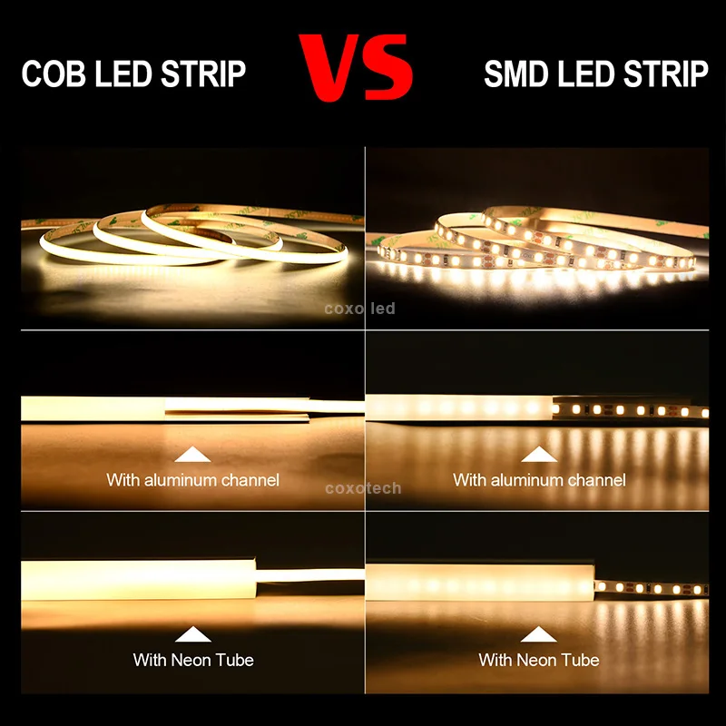 COXO mini ultra thin cob led strip 3 Years Warranty Ra90 5mm 4mm 3mm mini ultra thin cob led strip