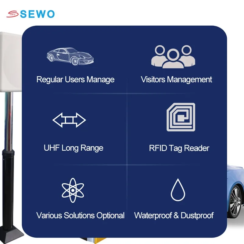 SEWO Long Distance RFID UHF Reader Parking System for Car Motorcycle Parking Lots Access Control Management