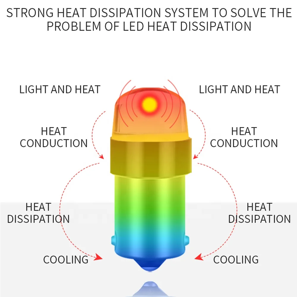 RUTENSE Led t10 car interior lights turn signal auto flashing strobe lights