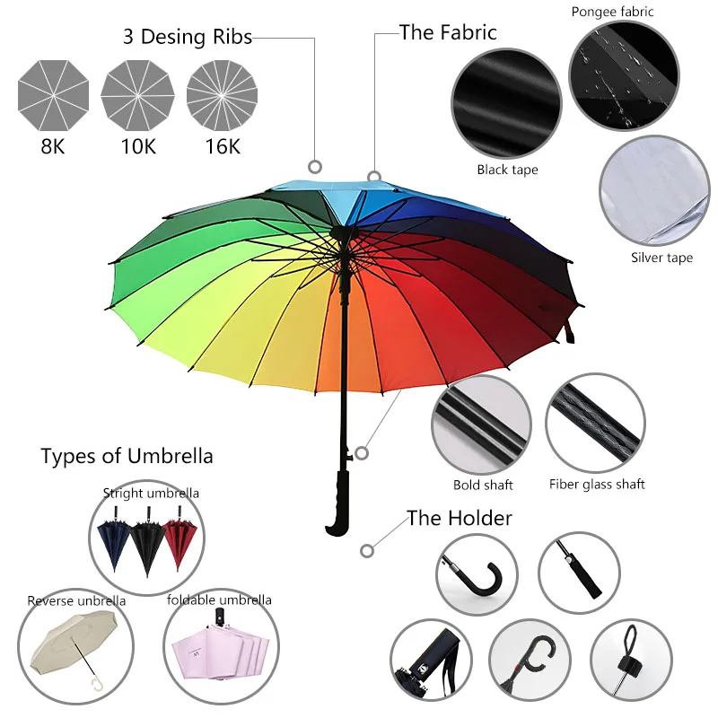 Advertising Gifts 22 inch automatic open custom sunscreen Fiberglass Umbrella windproof Straight Handle golf umbrella