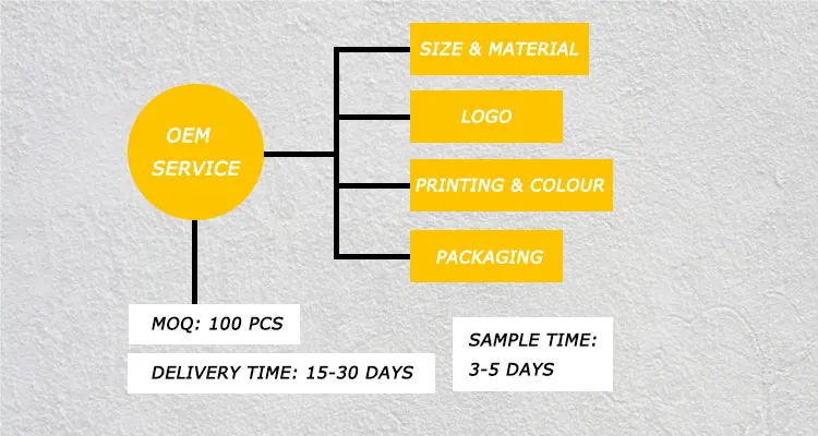 High Quality Mini Manual Hand Handle Winch